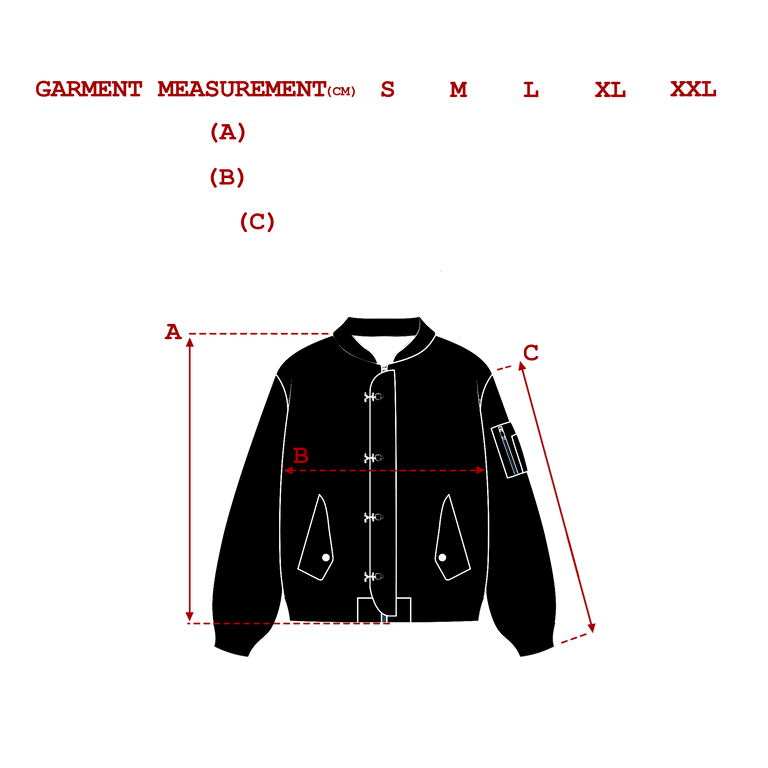 measurements_img