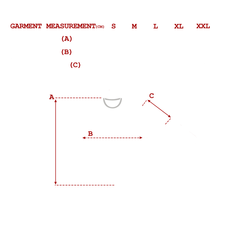 measurements_img