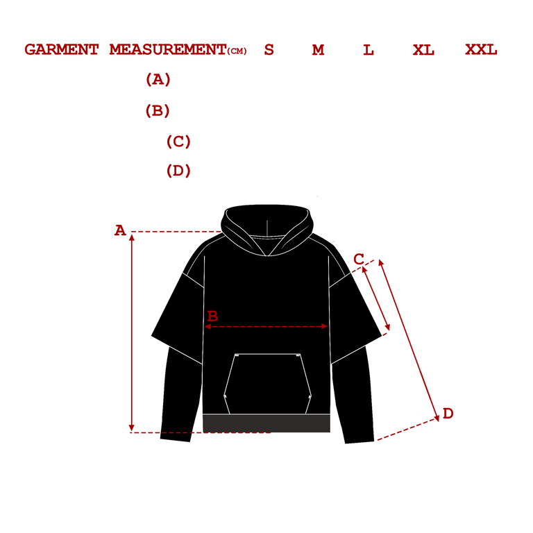 measurements_img
