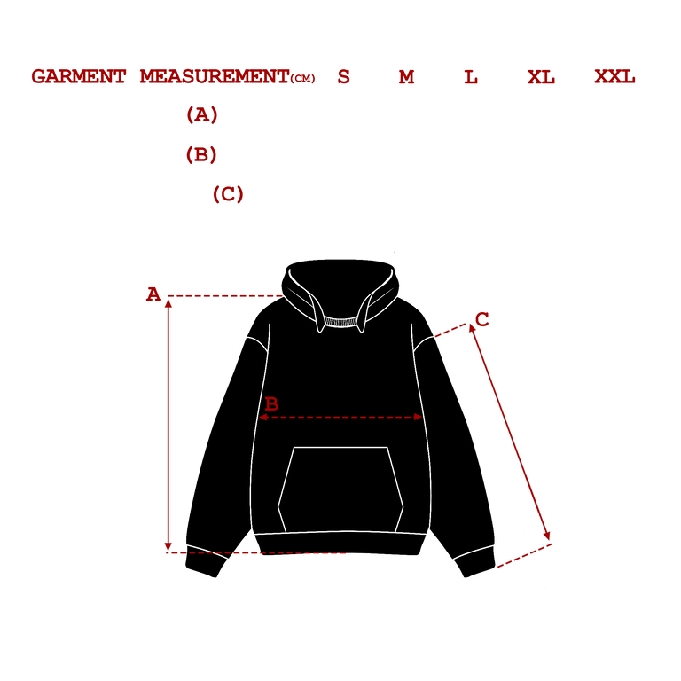 measurements_img
