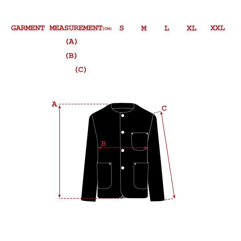 measurements_img