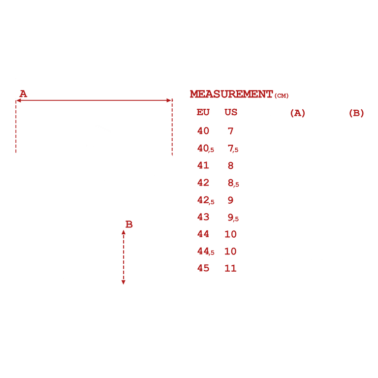 measurements_img