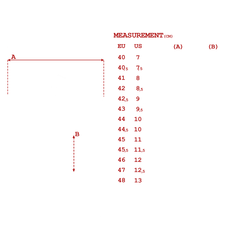 measurements_img